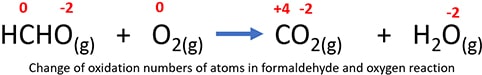 oxidation number change in HCHO + O2 reaction